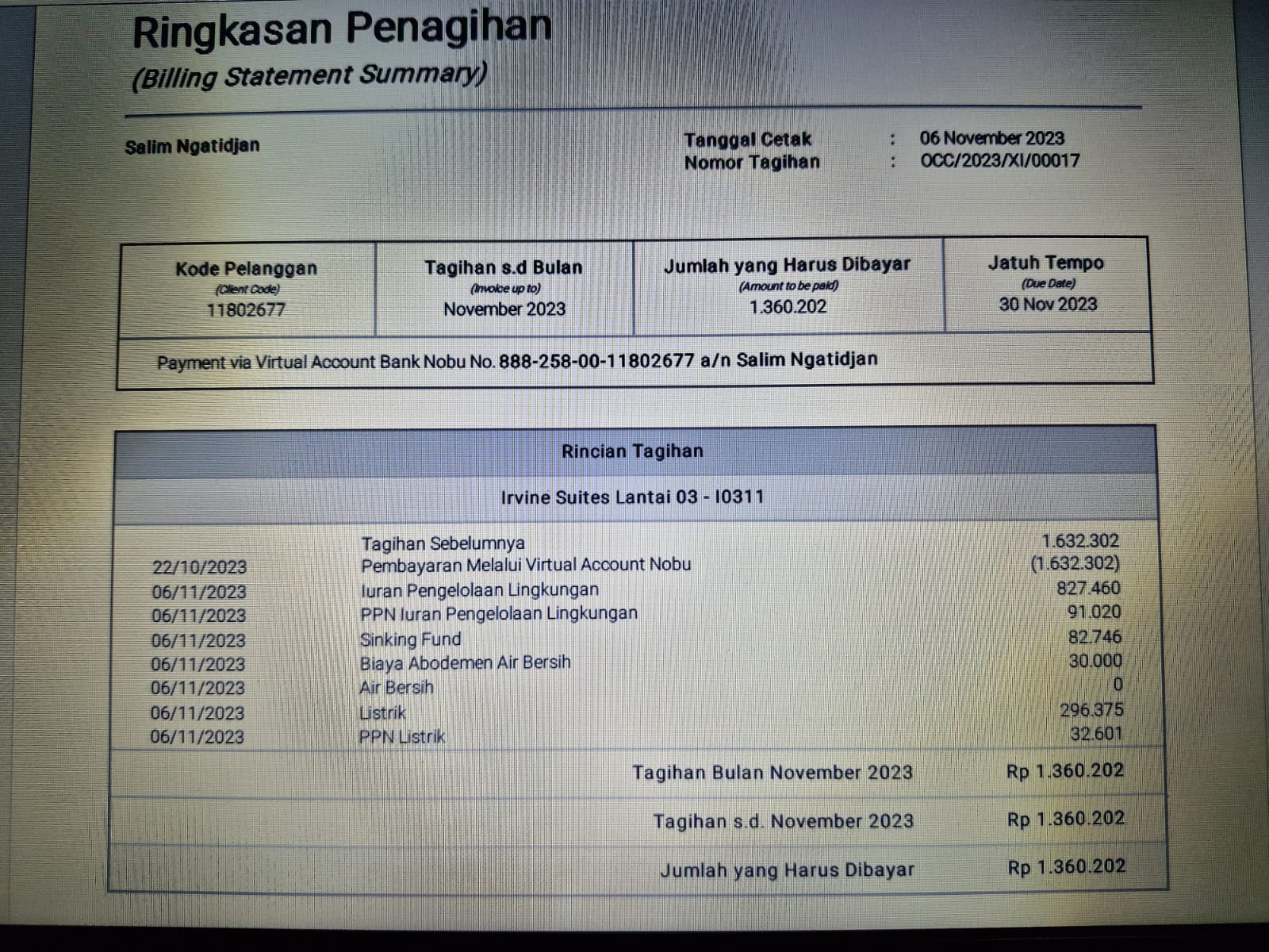 Unit 1 BR Disewakan Fully Furnished di Apartemen Orange County Lippo Cikarang